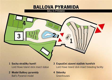 Batymetrická mapa Ballovy pyramidy