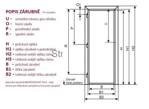 měření stavebního otvoru pro vstupní dveře