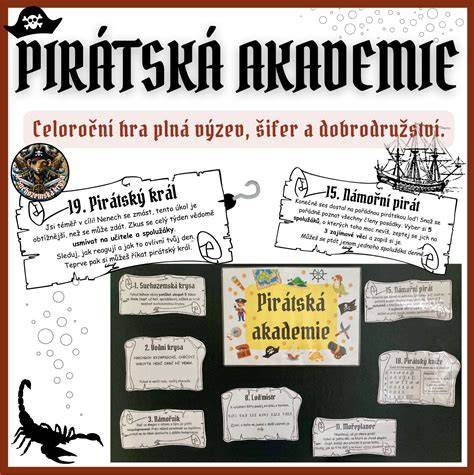 pirátská stolní hra objevování ostrovů