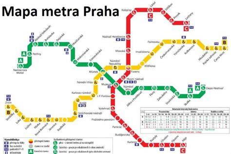 Mapa trasy metra C