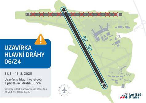 Letadlo přistává na runway letiště Praha
