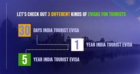 Indické turistické vízum eTV pas Indie