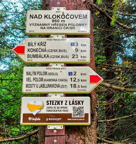 značení turistických tras KČT v přírodě