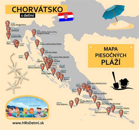 Mapa klimatických pásem Chorvatska