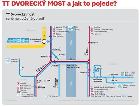 Dvorecký most a nové tramvajové linky