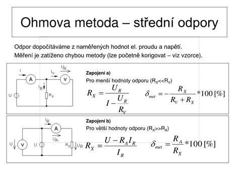 schéma měření vstupního odporu zesilovače