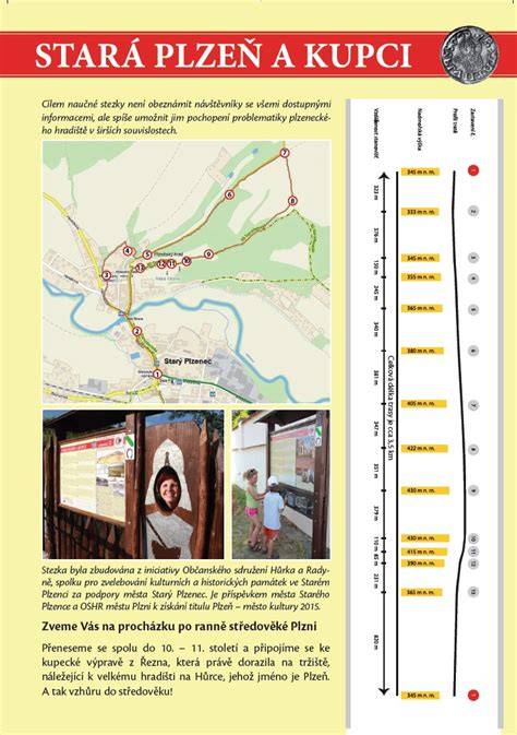 Mapa naučné stezky Stará Plzeň a kupci