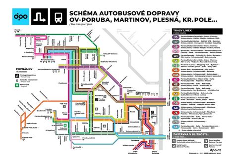 Mapa vlakových a autobusových zastávek Chorvatsko