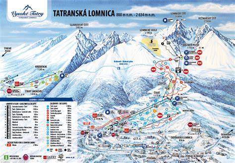 Mapa sjezdovek lyžařského areálu Kohútka