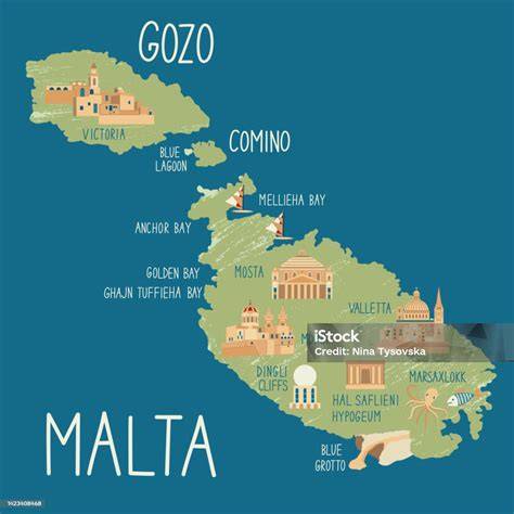 Mapa historických památek Malty a Goza