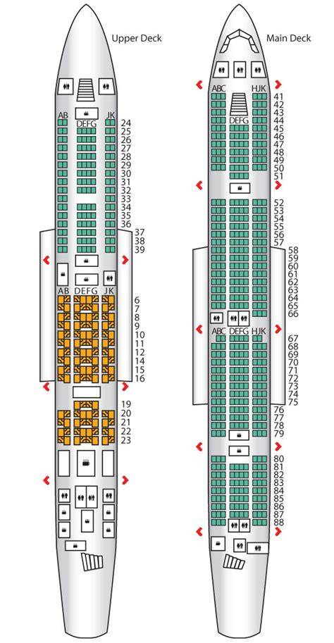 Konfigurace sedadel A380 2-4-2 a 3-4-3