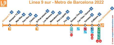 schéma linky metra L9 Sud Barcelona